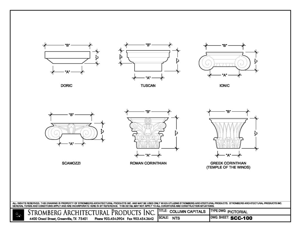 Column Capital Types – Stromberg Architectural